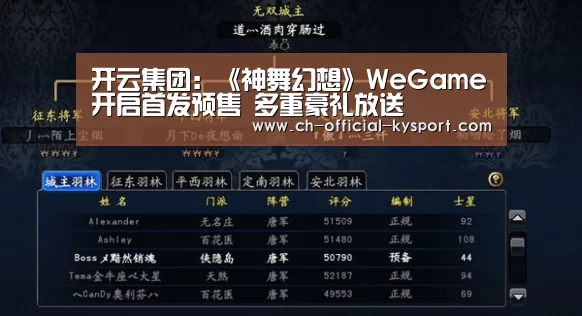 开云集团:《神舞幻想》WeGame开启首发预售 多重豪礼放送(图1) 开云